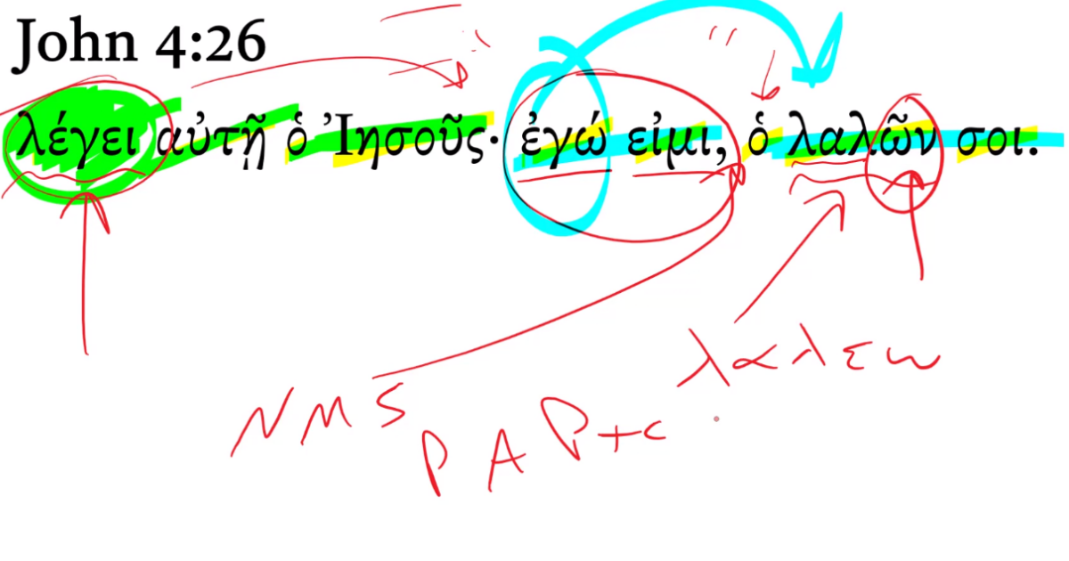 John 4:26 | Daily Dose of Greek